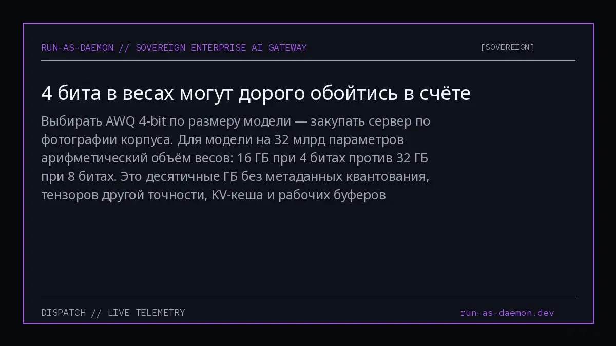 Выбирать AWQ 4-bit по размеру модели — закупать сервер по фотографии корпуса. Для модели на 32 млрд параметров арифметический объём весов: 16 ГБ при 4 битах против 32 ГБ при 8 битах | Сетка — социальная сеть от hh.ru