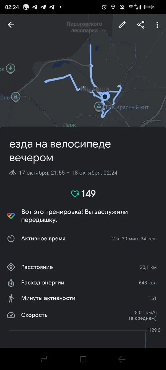 Чтож, отработал, поужинал, теперь и спать можно ложиться.
Как раз 30 мин книгу почитать и всё, сон на 8 часов точно ☺️ | Сетка — социальная сеть от hh.ru