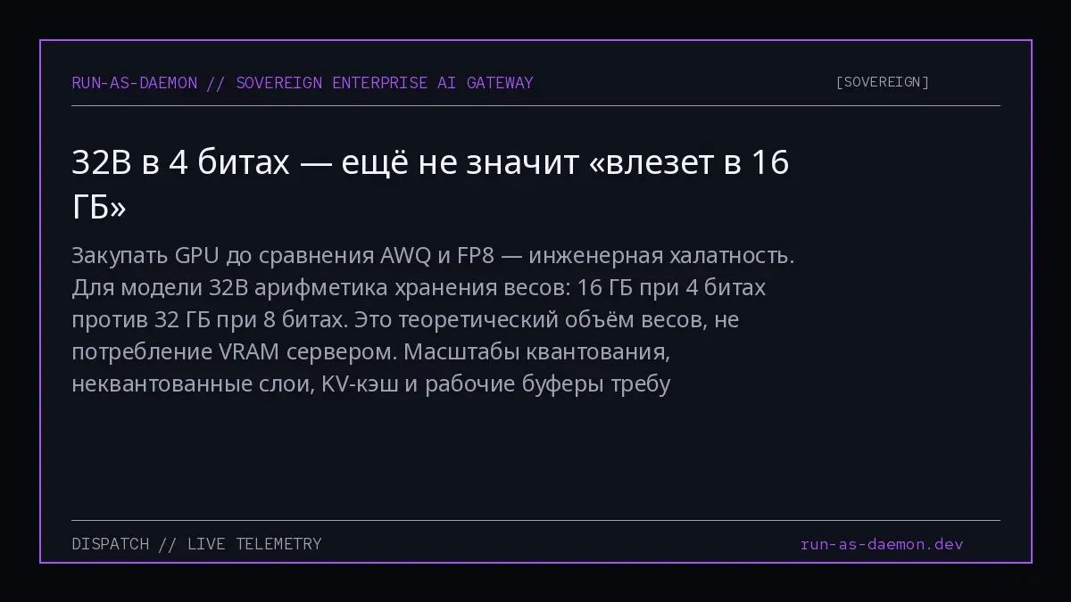 Закупать GPU до сравнения AWQ и FP8 — инженерная халатность. Для модели 32B арифметика хранения весов: 16 ГБ при 4 битах против 32 ГБ при 8 битах | Сетка — социальная сеть от hh.ru