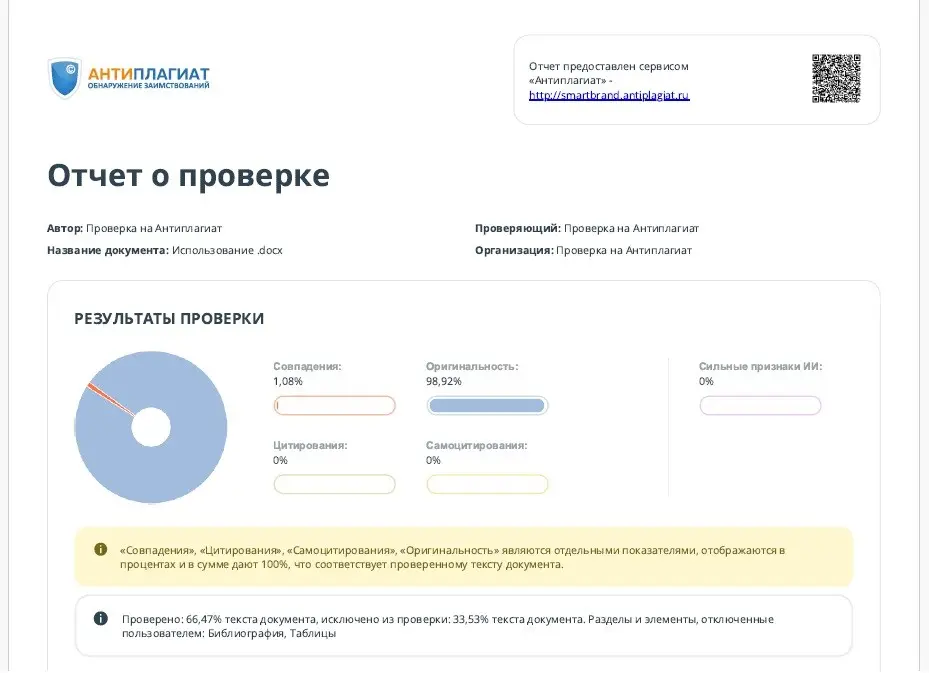 Готовность статьи о использовании цепи Маркова | Сетка — социальная сеть от hh.ru