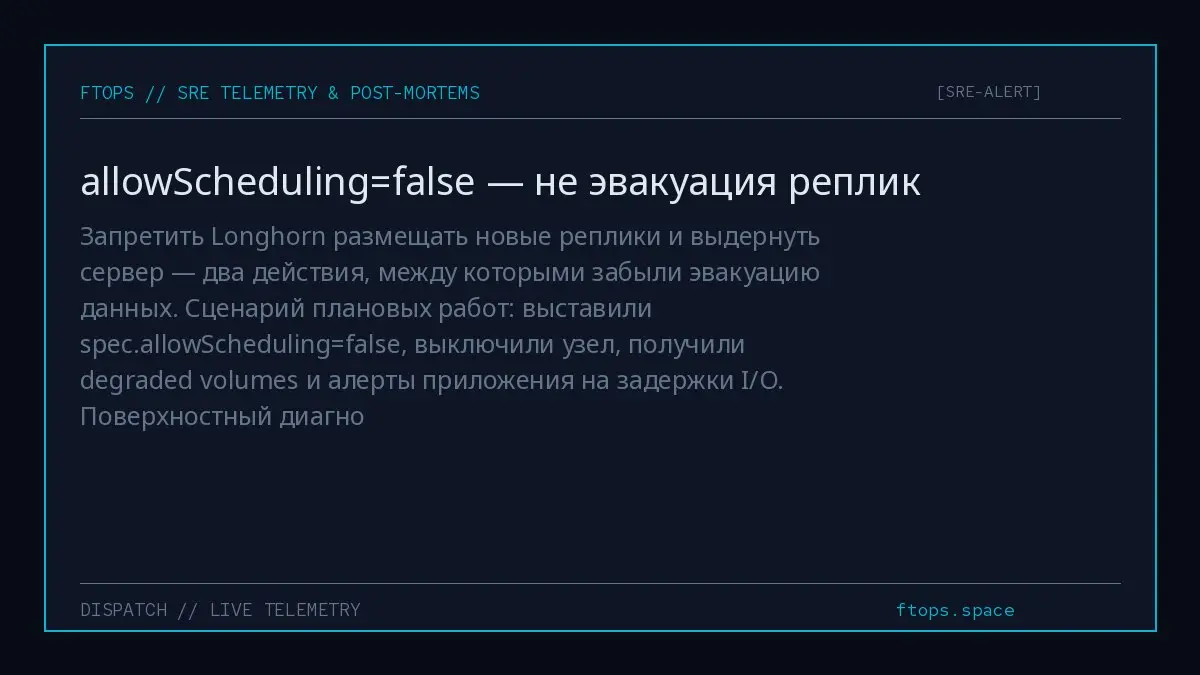 Запретить Longhorn размещать новые реплики и выдернуть сервер — два действия, между которыми забыли эвакуацию данных. Сценарий плановых работ: выставили spec | Сетка — социальная сеть от hh.ru
