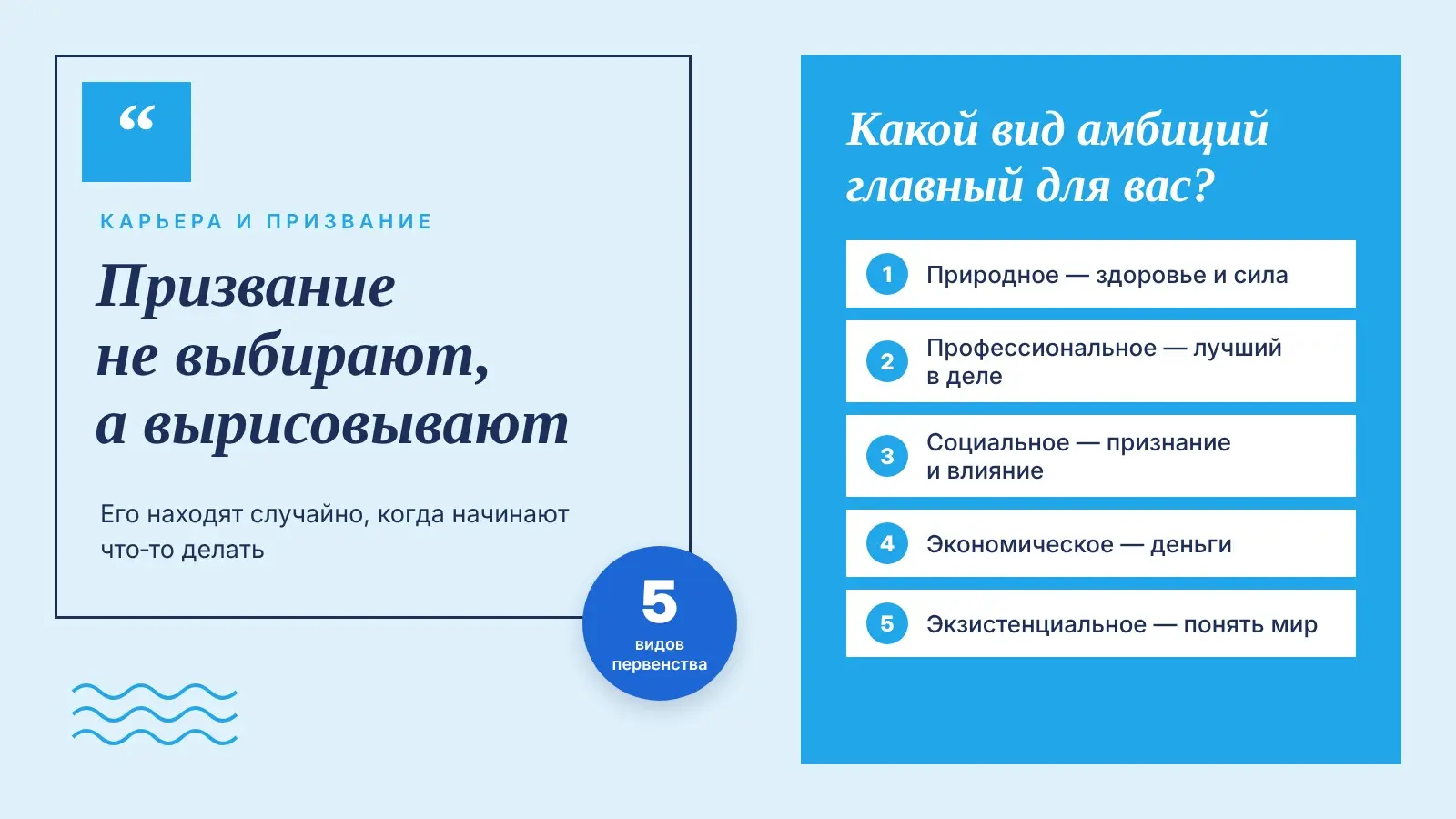Призвание не выбирают, а вырисовывают | Сетка — социальная сеть от hh.ru