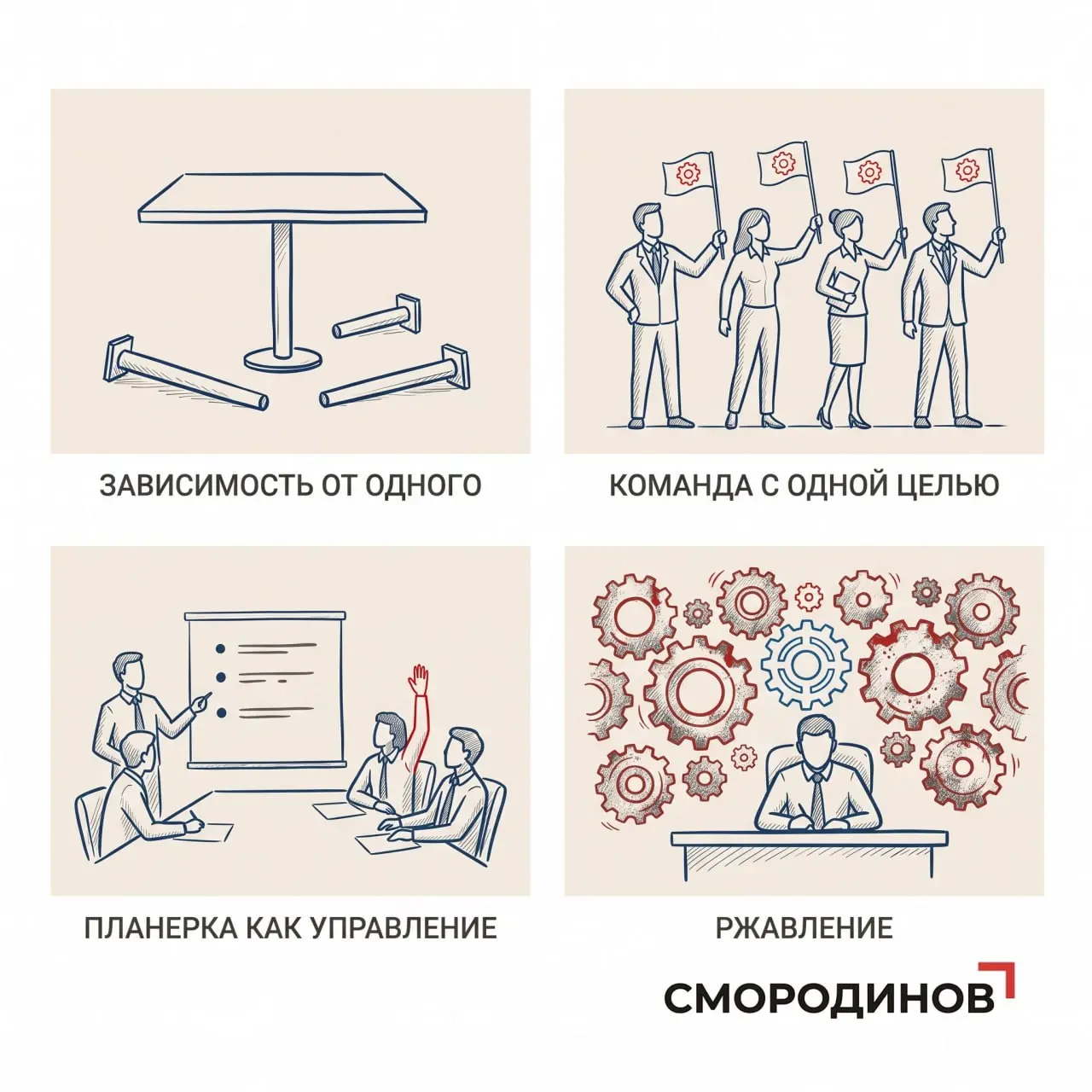 На этой неделе писал про то, что бизнес не должен держаться на одном канале, поставщике или человеке. Разбирал, почему команда - это люди с одной целью, а не просто сотрудники в одном офисе | Сетка — социальная сеть от hh.ru
