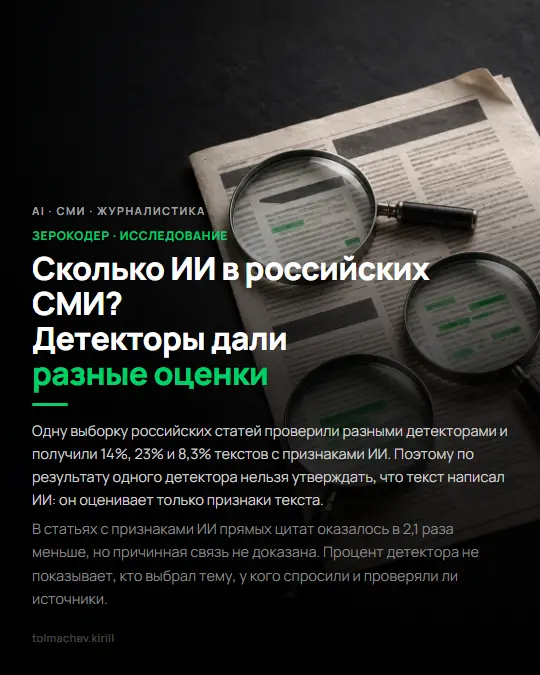 Сколько ИИ в российских СМИ? Детекторы дали разные оценки | Сетка — социальная сеть от hh.ru