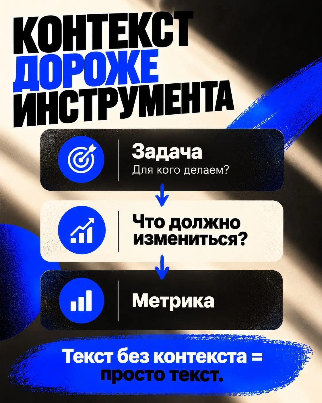 ИИ уже есть у всех. Как обгонять конкурентов? | Сетка — социальная сеть от hh.ru
