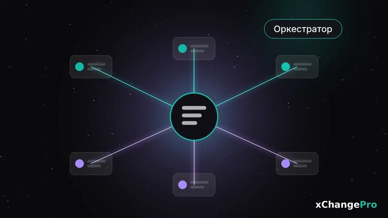 Роль разработчика в эру ИИ-агентов: архитектор и оркестратор | Сетка — социальная сеть от hh.ru