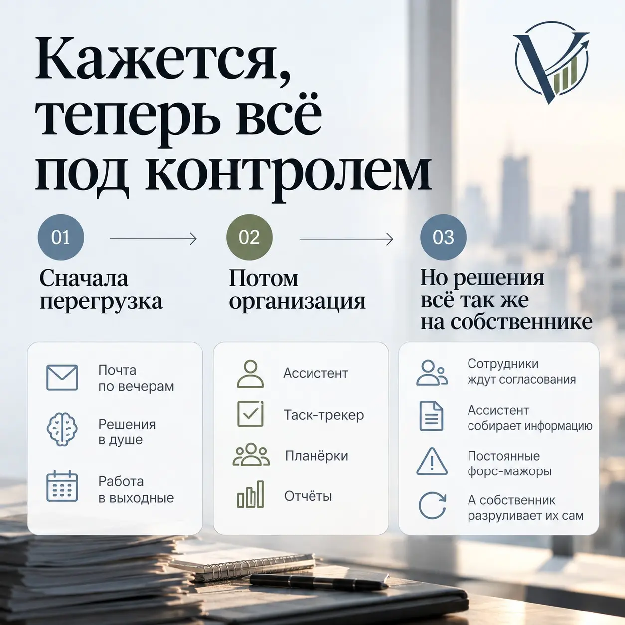 Уставший собственник однажды уронит бизнес | Сетка — социальная сеть от hh.ru