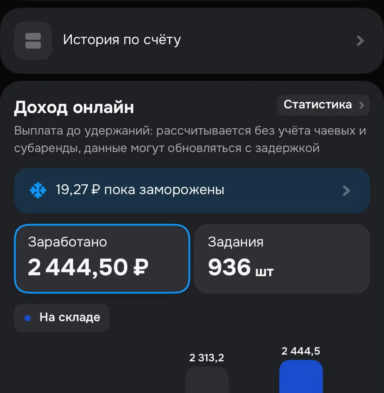 Цитирую, не мое. Что-то грустное. Не?
‘Мой заработок в Озон джоб | Сетка — социальная сеть от hh.ru