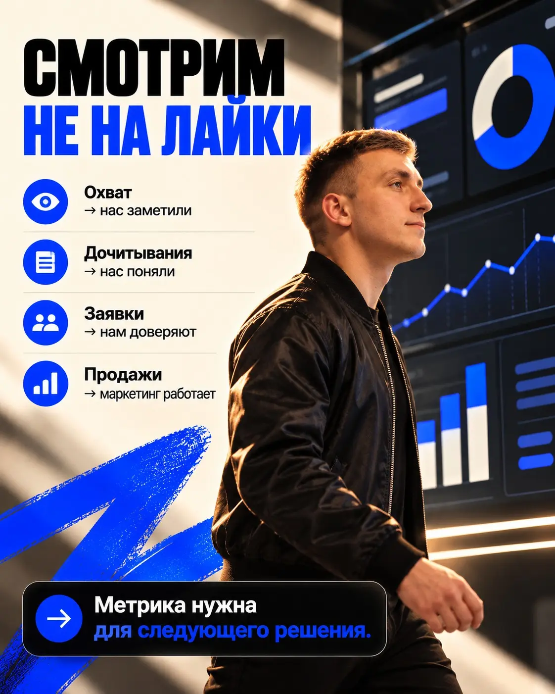ИИ в SMM: контент → аналитика → результат | Сетка — социальная сеть от hh.ru