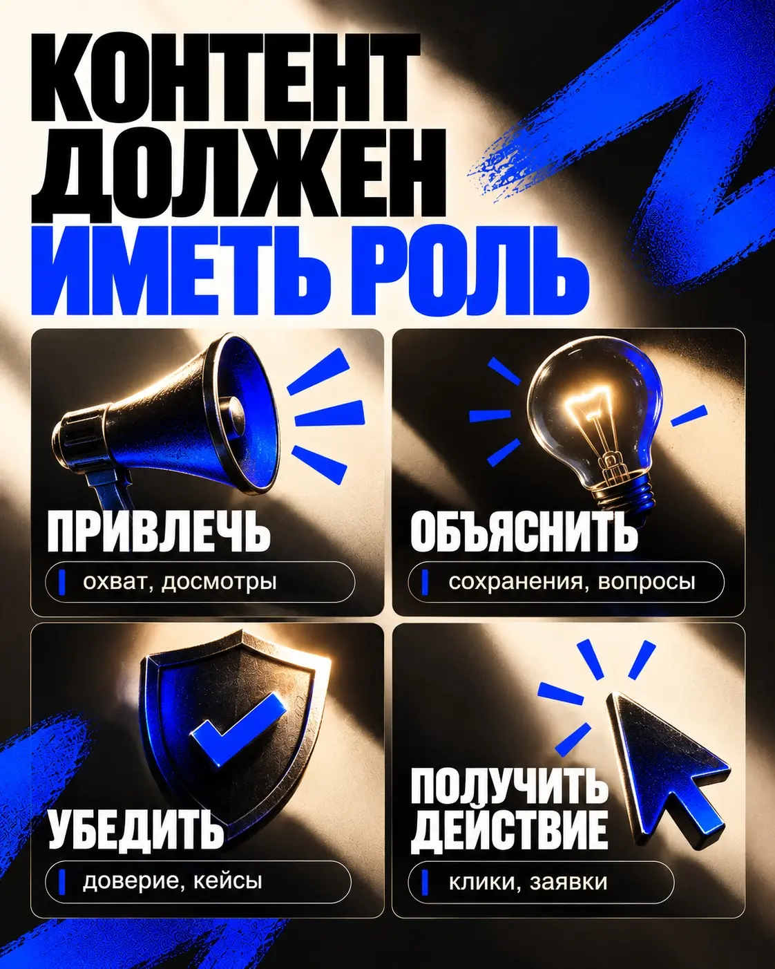 ИИ в SMM: контент → аналитика → результат | Сетка — социальная сеть от hh.ru