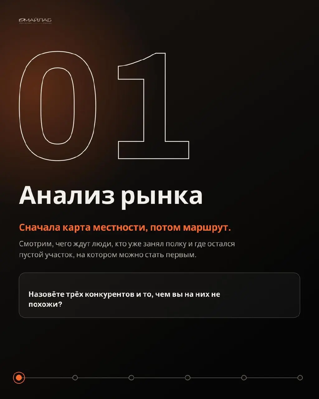 Маркетинг часто сводят к постам и рекламе. На деле это система из шести звеньев, и если выпадает одно, остальные работают вхолостую | Сетка — социальная сеть от hh.ru
