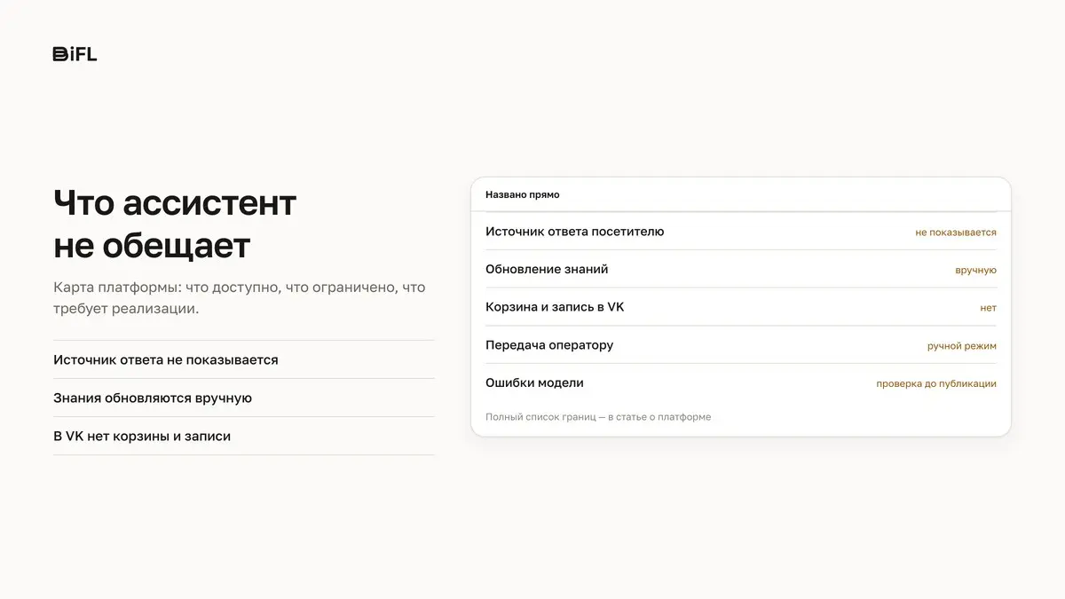 Границы BiFL: что доступно, а что требует реализации | Сетка — социальная сеть от hh.ru