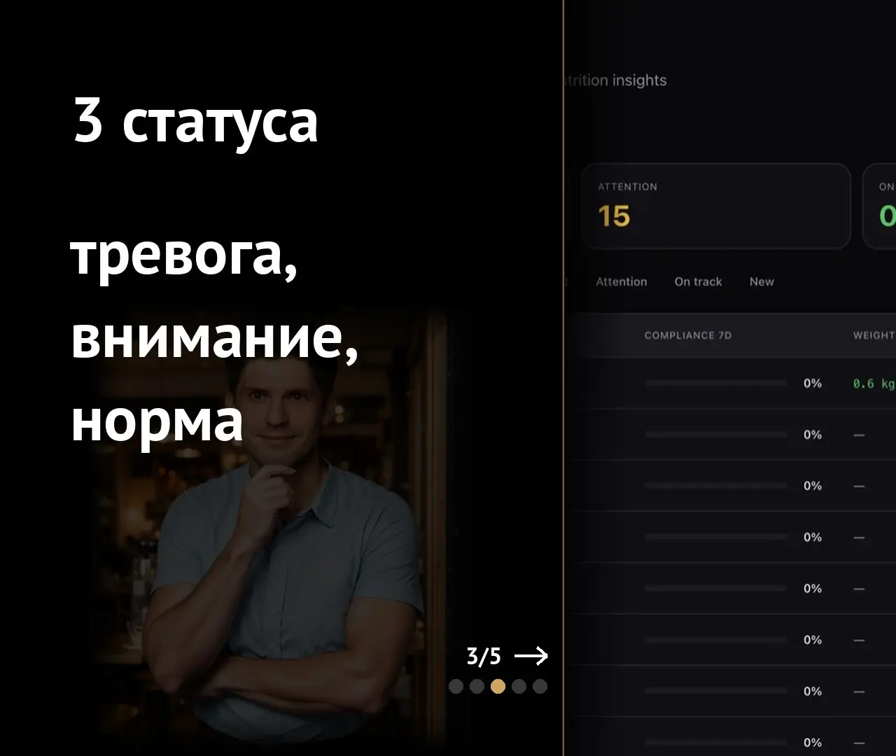 GLP-1 требует дневника | Сетка — социальная сеть от hh.ru