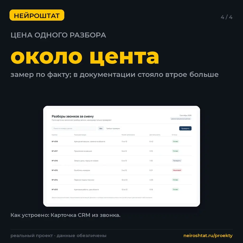 Карточка в CRM стала заполняться сама | Сетка — социальная сеть от hh.ru