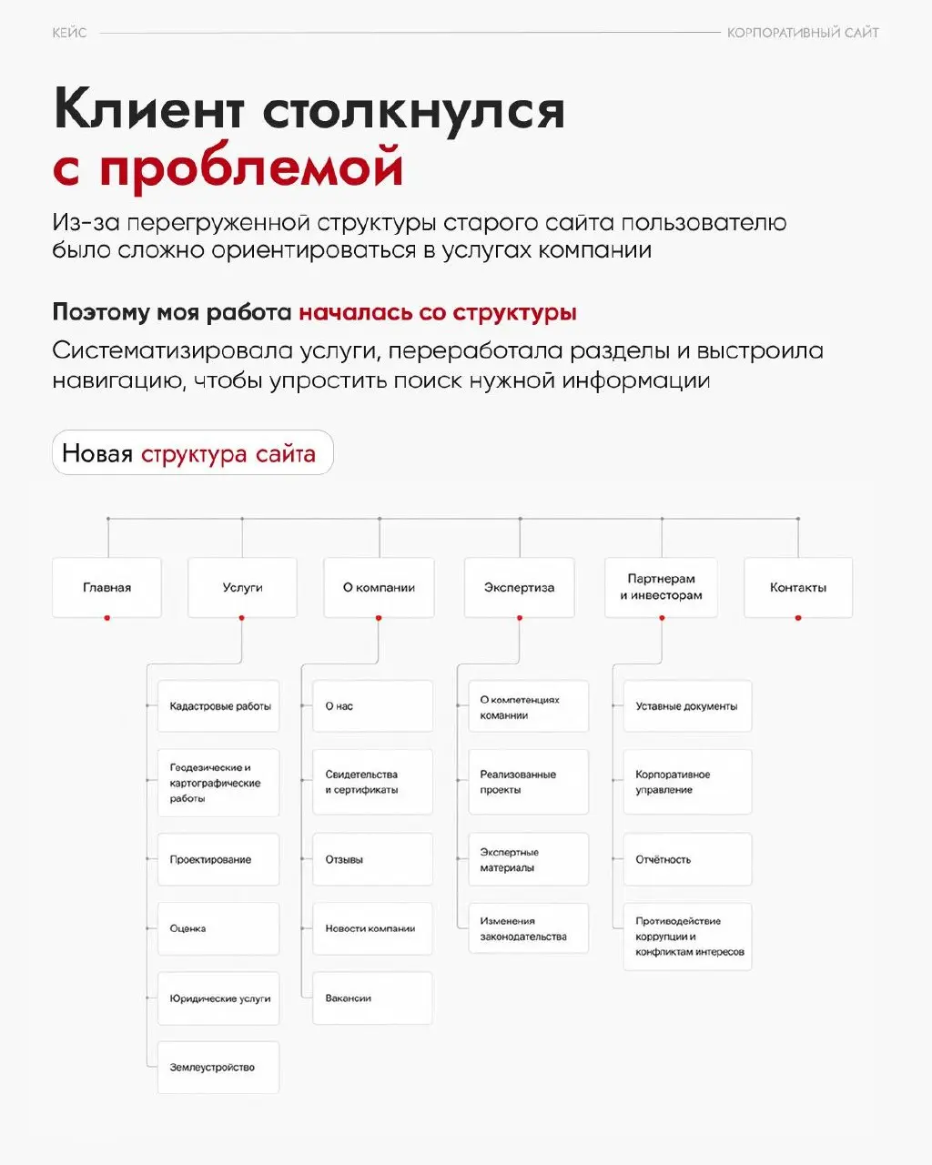 Редизайн корпоративного сайта для компании в сфере геодезии и кадастра
В рамках проекта систематизировала услуги, переработала структуру и тексты, продумала навигацию и обновила дизайн | Сетка — социальная сеть от hh.ru