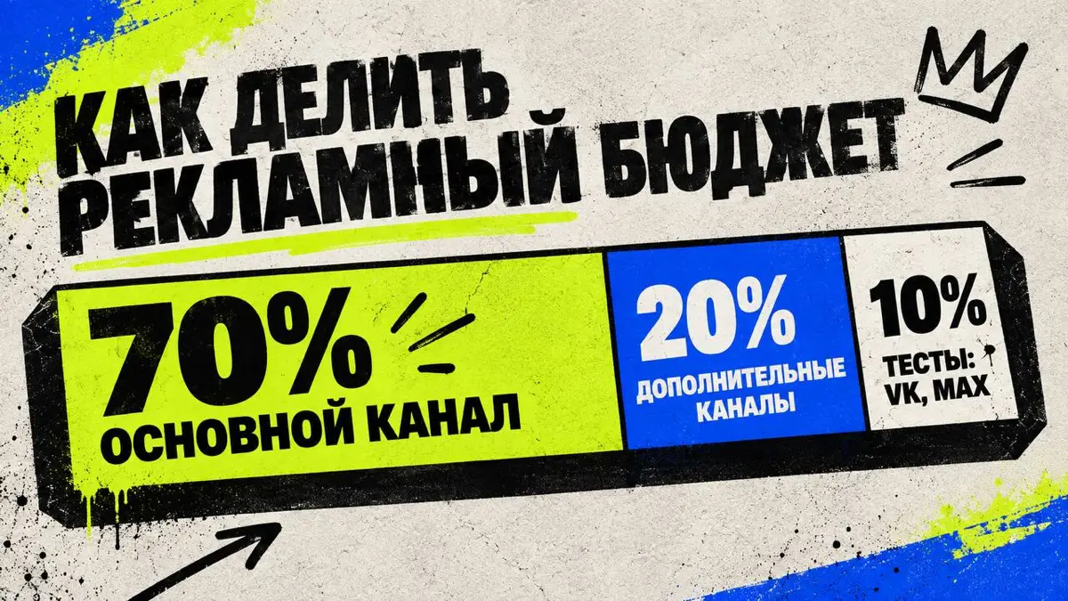 Продвижение в интернете не сломано | Сетка — социальная сеть от hh.ru