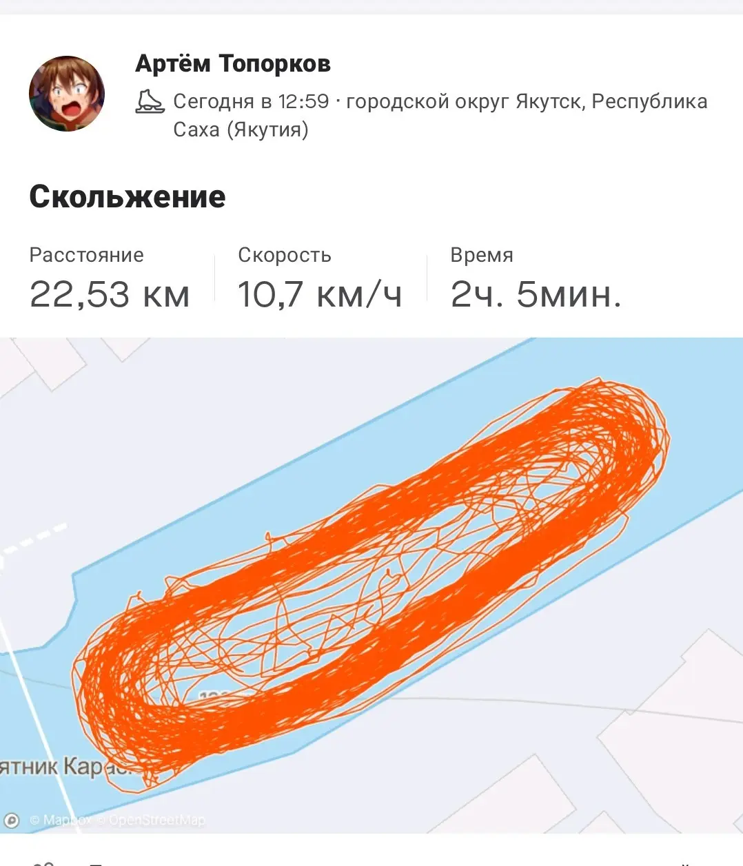 Потребность: дисциплина | Сетка — социальная сеть от hh.ru