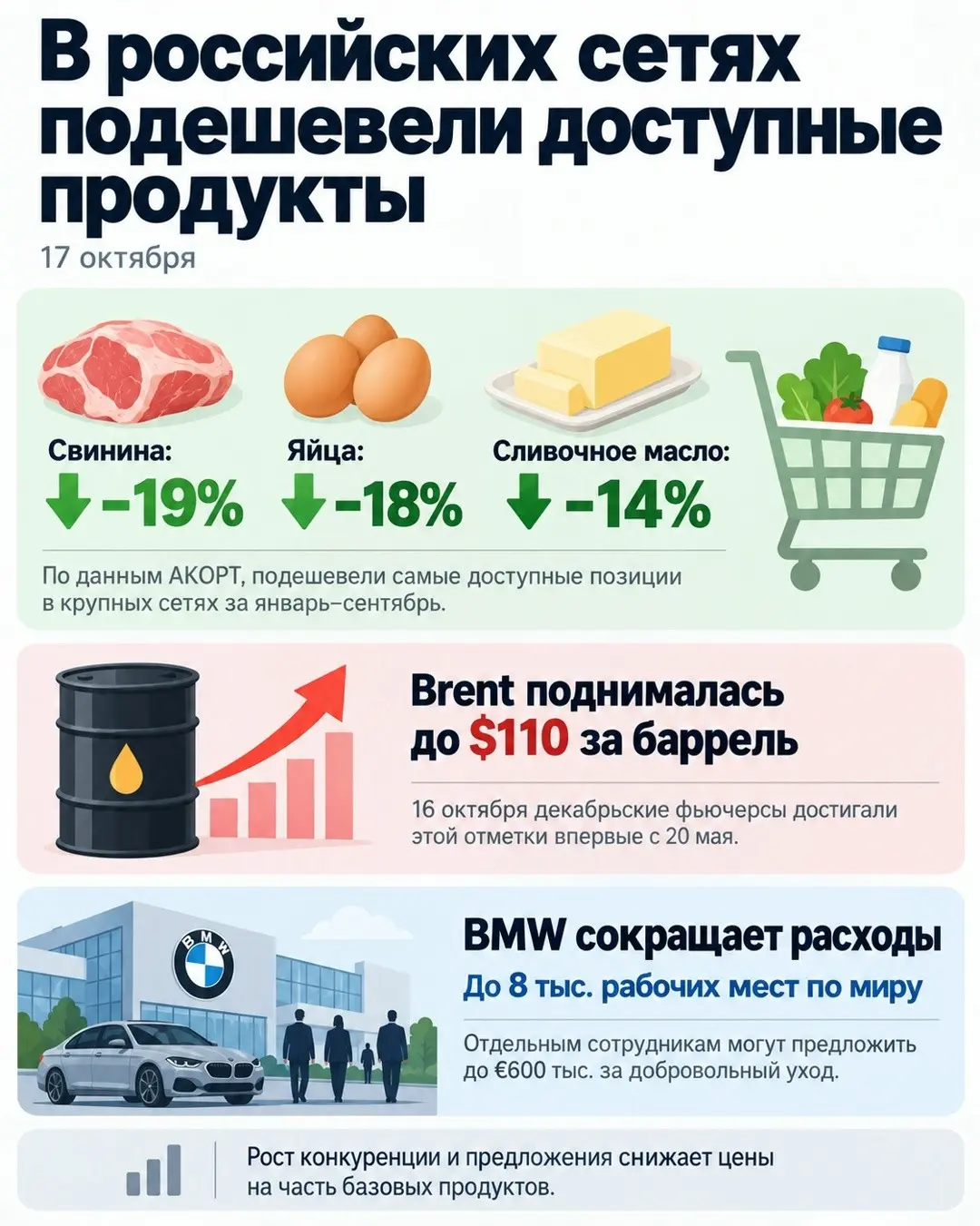 Миллиарды и Хиты - ИИ. МИР подпишись! | Сетка — социальная сеть от hh.ru
