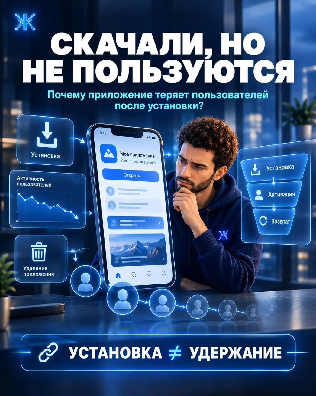 ⚡️⚡️⚡️ Почему приложение скачивают, но не используют?
Вы вложили деньги в рекламу, привлёки пользователей, получили сотни или тысячи установок | Сетка — социальная сеть от hh.ru