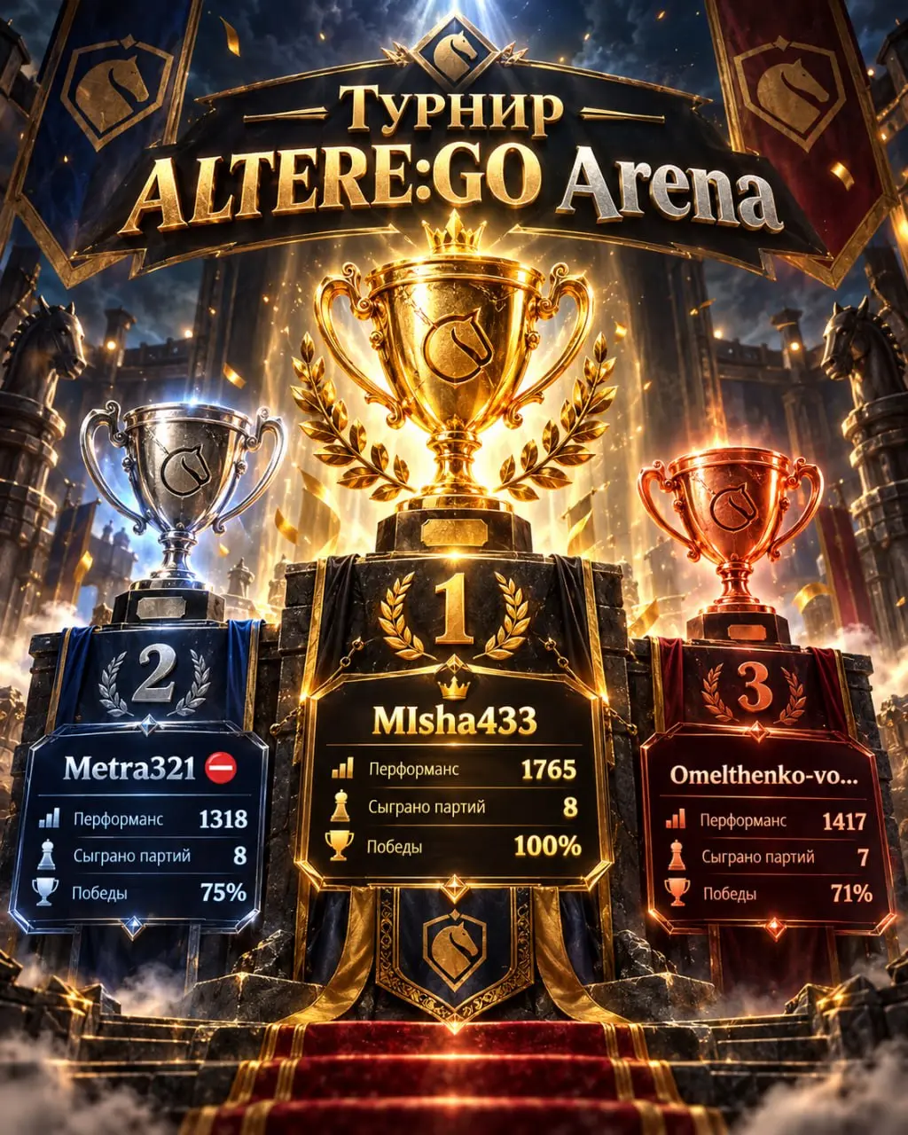 🏆 Определены первые участники-победители турнира ALTERE ARENA ♟🔥
⚔️ Завершена первая шахматная битва во вселенной ALTERE | Сетка — социальная сеть от hh.ru
