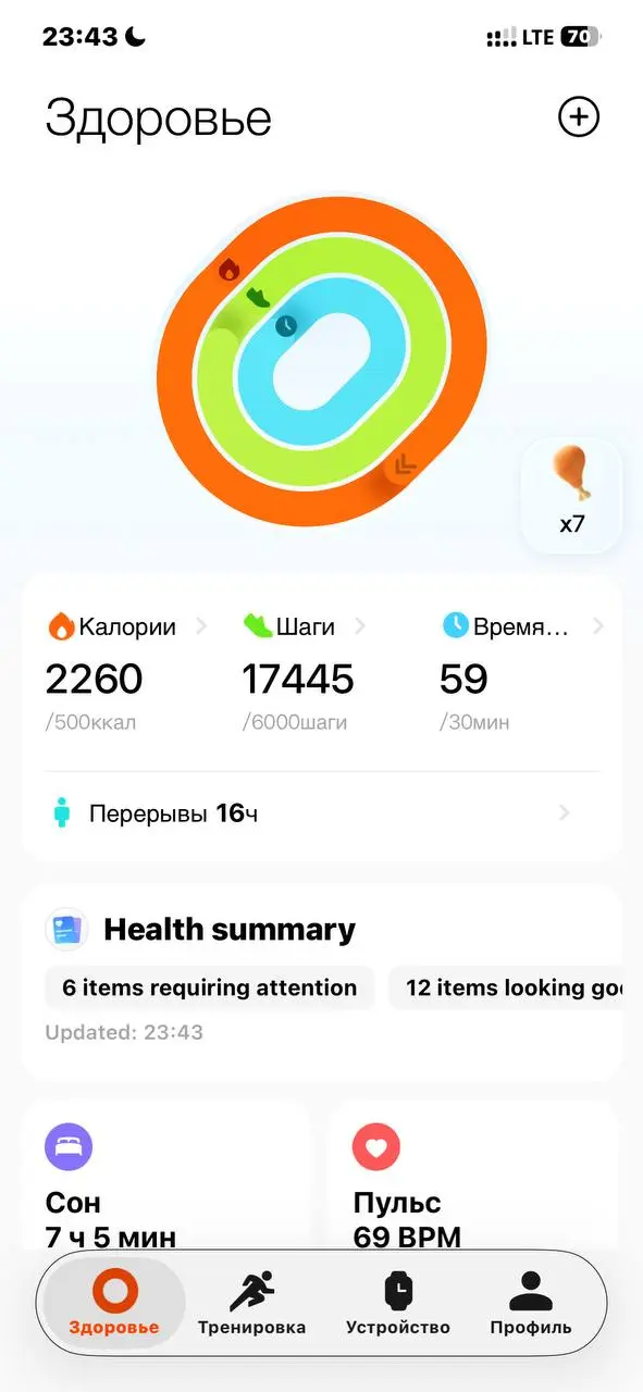 Сегодня был насыщенный день.
Ездил с детьми в термоленд, дочь там каким-то образом подбила себе палец на ноге, после пообедали в столовой | Сетка — социальная сеть от hh.ru