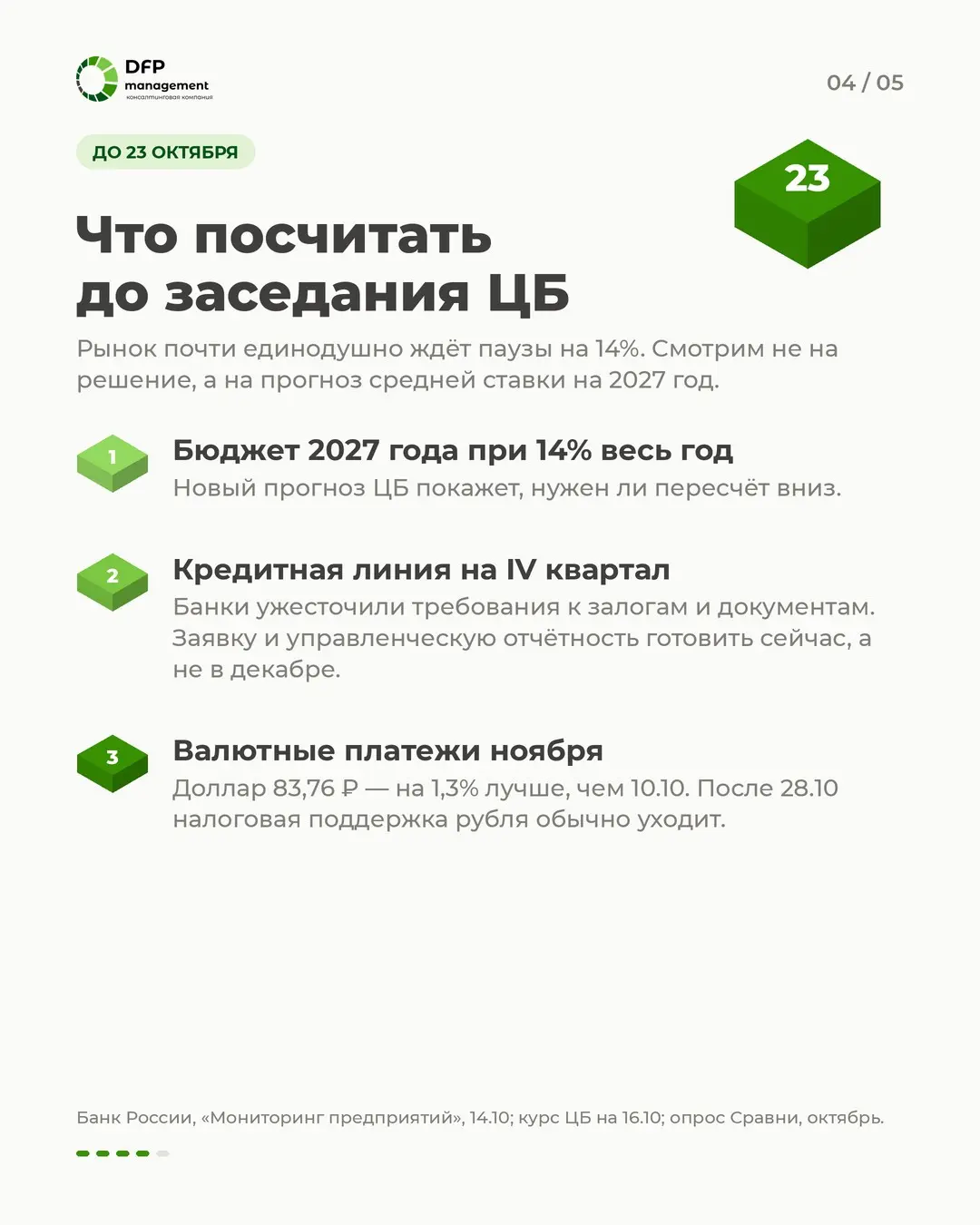 Издержки выросли раньше прайса: что пересчитать в октябре | Сетка — социальная сеть от hh.ru