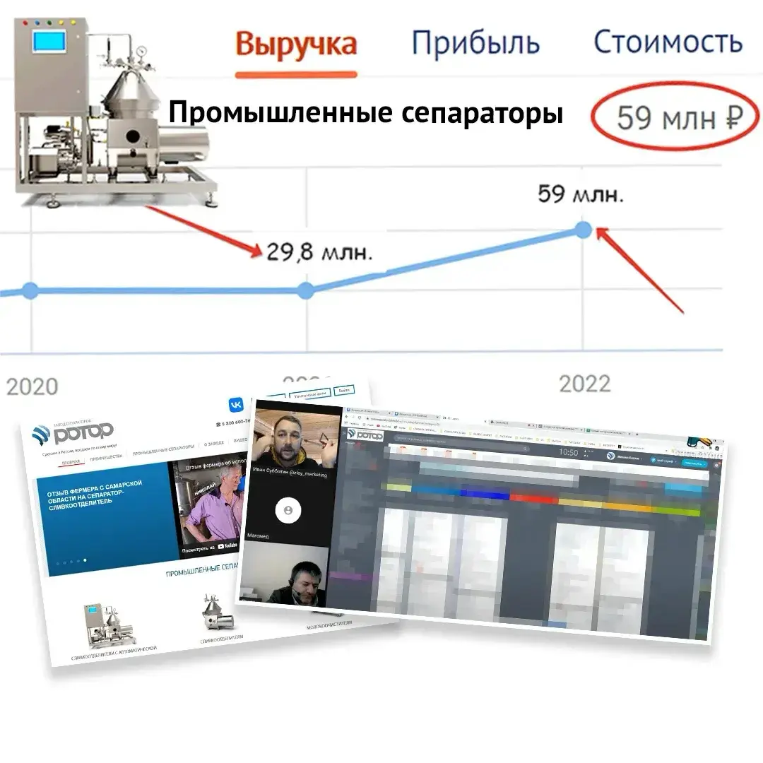 Строю отделы маркетинга и делаю запуски брендов в B2B | Сетка — социальная сеть от hh.ru