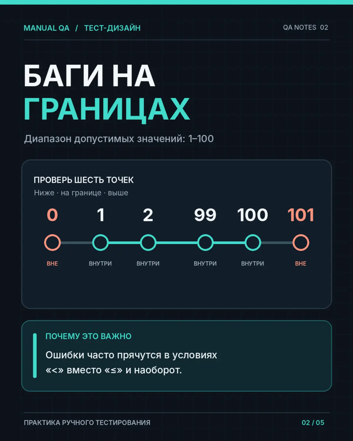 Проверил 50. А что будет на 101?
В форме можно указать от 1 до 100 товаров. На значениях 10, 20 и 50 всё работает. Кажется, проверка пройдена. Но именно здесь легко пропустить баг | Сетка — социальная сеть от hh.ru