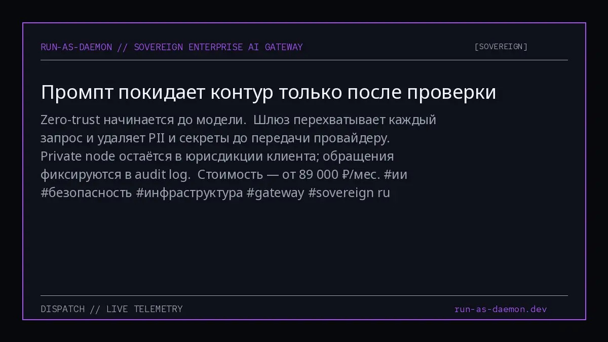 Zero-trust начинается до модели.
Шлюз перехватывает каждый запрос и удаляет PII и секреты до передачи провайдеру. Private node остаётся в юрисдикции клиента; обращения фиксируются в audit log | Сетка — социальная сеть от hh.ru