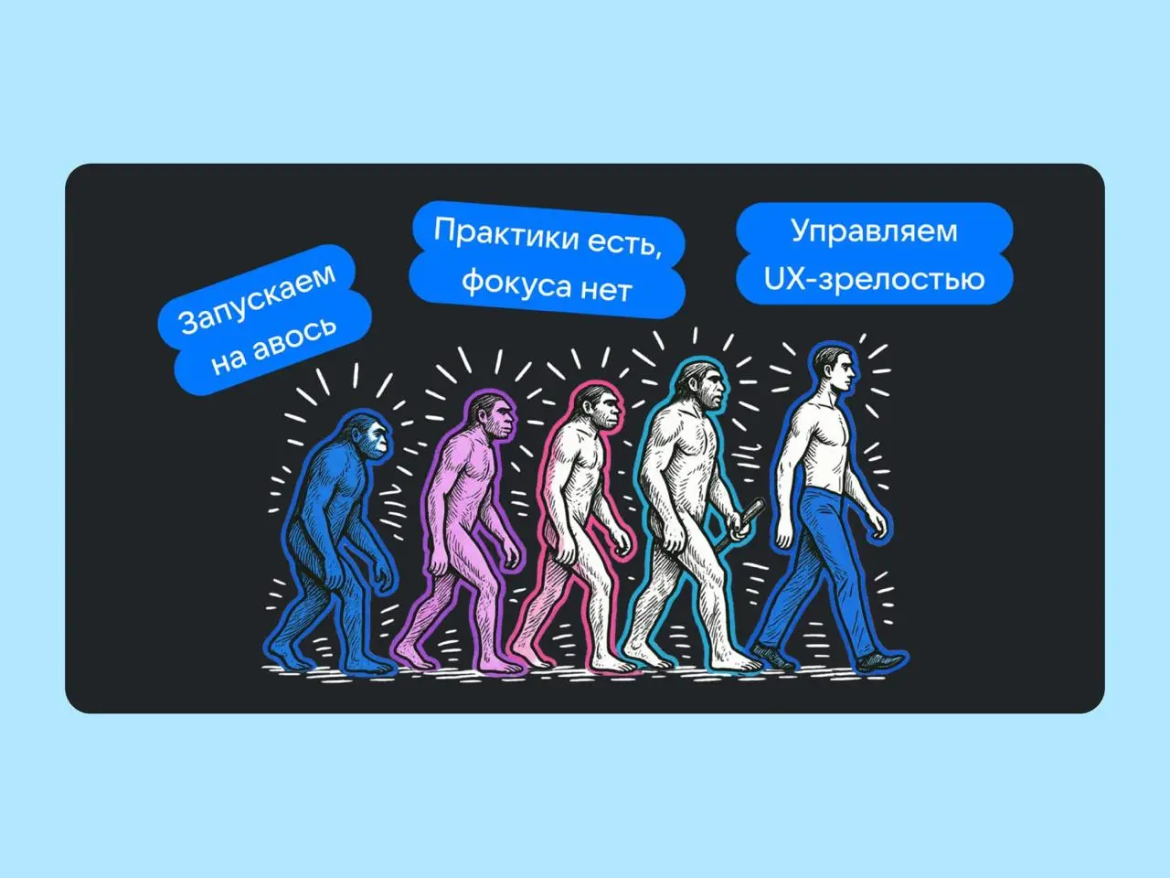 🔤🔤
💡 Матрица UX-зрелости: как связать UX-культуру, OKR и реальную работу команд
Екатерина Бессчётнова, UX-lead в Rustore рассказала, как выстроить системное управление UX-зрелостью и связать развитие ... | Сетка — социальная сеть от hh.ru