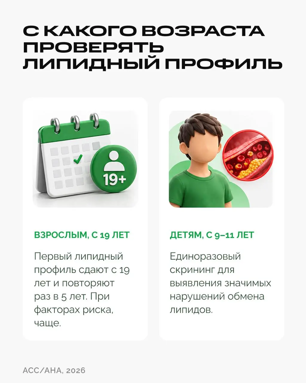 Вы знаете свой уровень Lp(a)? По новым рекомендациям, его стоит измерить хотя бы раз в жизни | Сетка — социальная сеть от hh.ru
