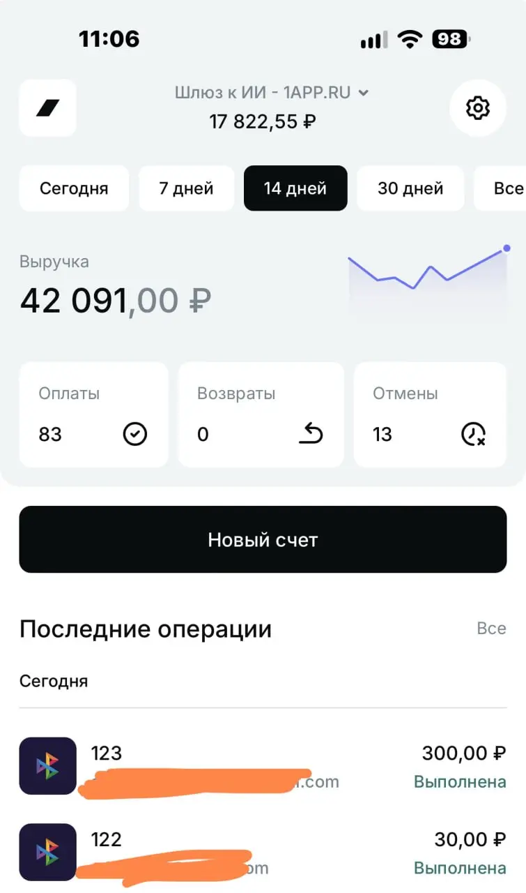 За 30 дней поступления на 1app.ru - хвастаться, по правде говоря, особо нечем, но очень неспешно разогреваемся | Сетка — социальная сеть от hh.ru