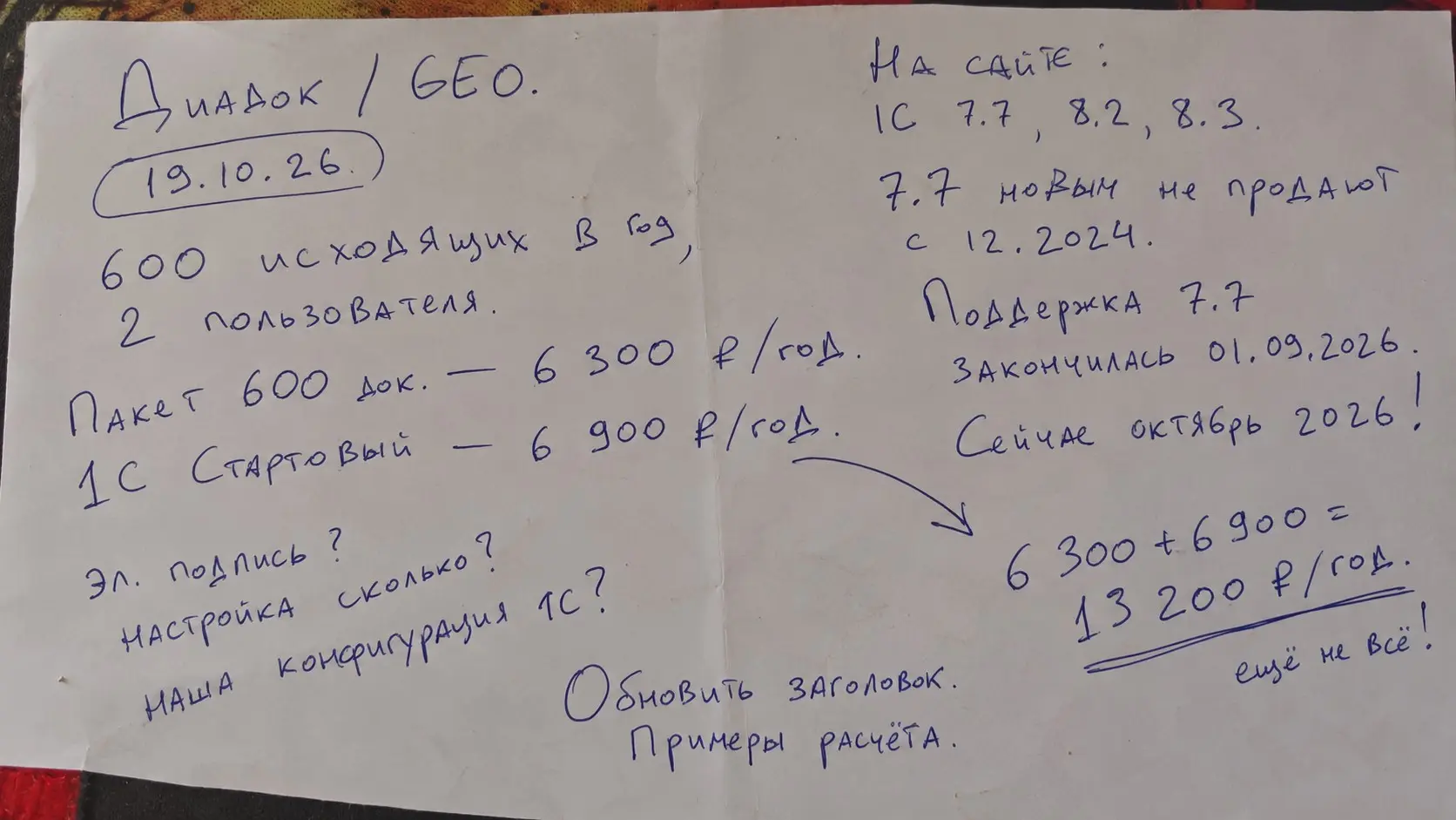 Почему нейросети не видят вашу компанию? | Сетка — социальная сеть от hh.ru