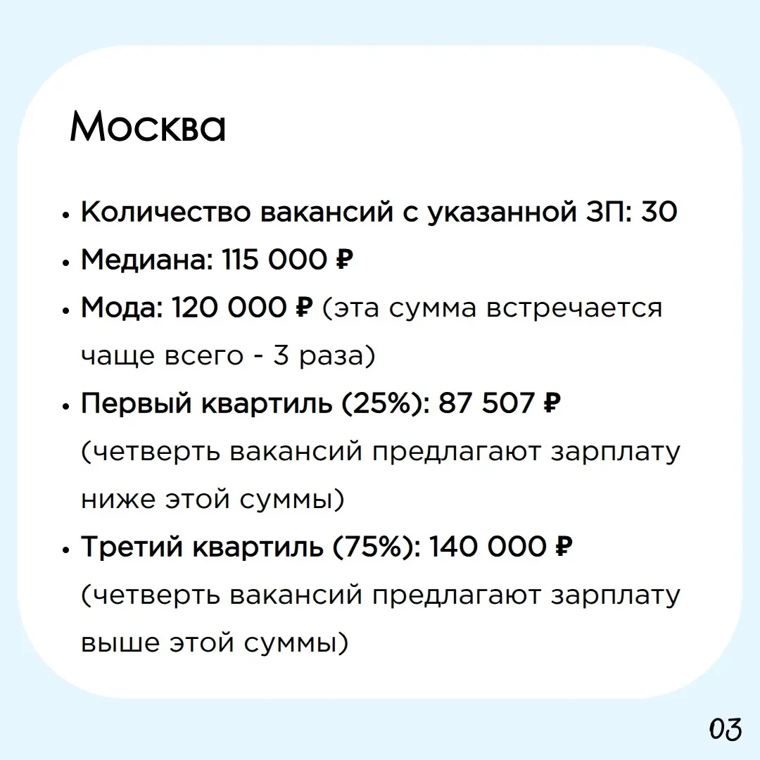 ⚙️ Обзор зарплат: инженер-технолог машиностроения ⚙️ | Сетка — социальная сеть от hh.ru