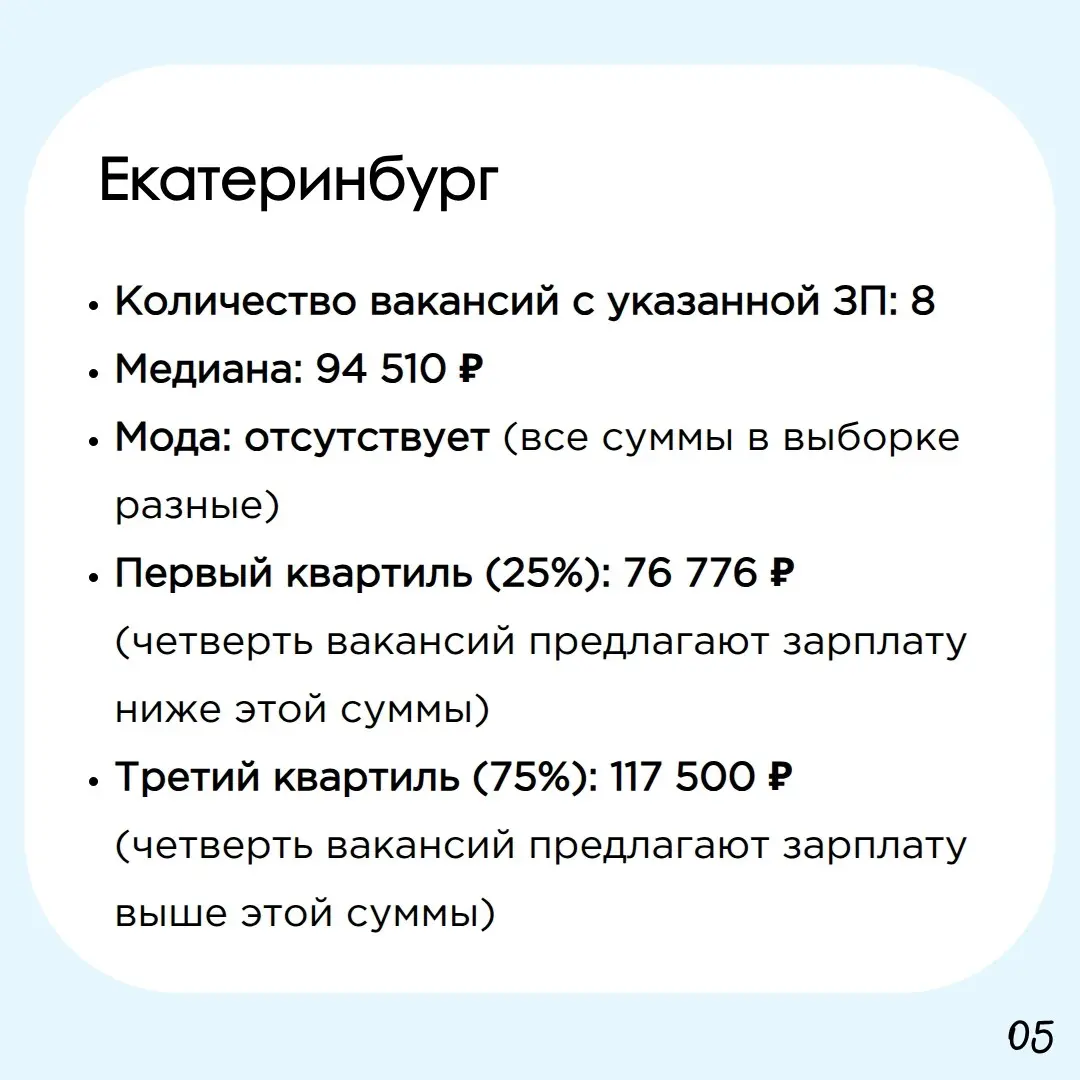 ⚙️ Обзор зарплат: инженер-технолог машиностроения ⚙️ | Сетка — социальная сеть от hh.ru