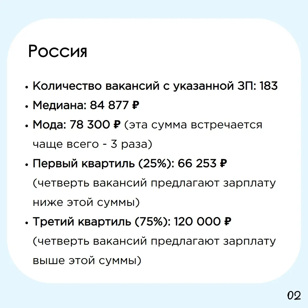 ⚙️ Обзор зарплат: инженер-технолог машиностроения ⚙️ | Сетка — социальная сеть от hh.ru