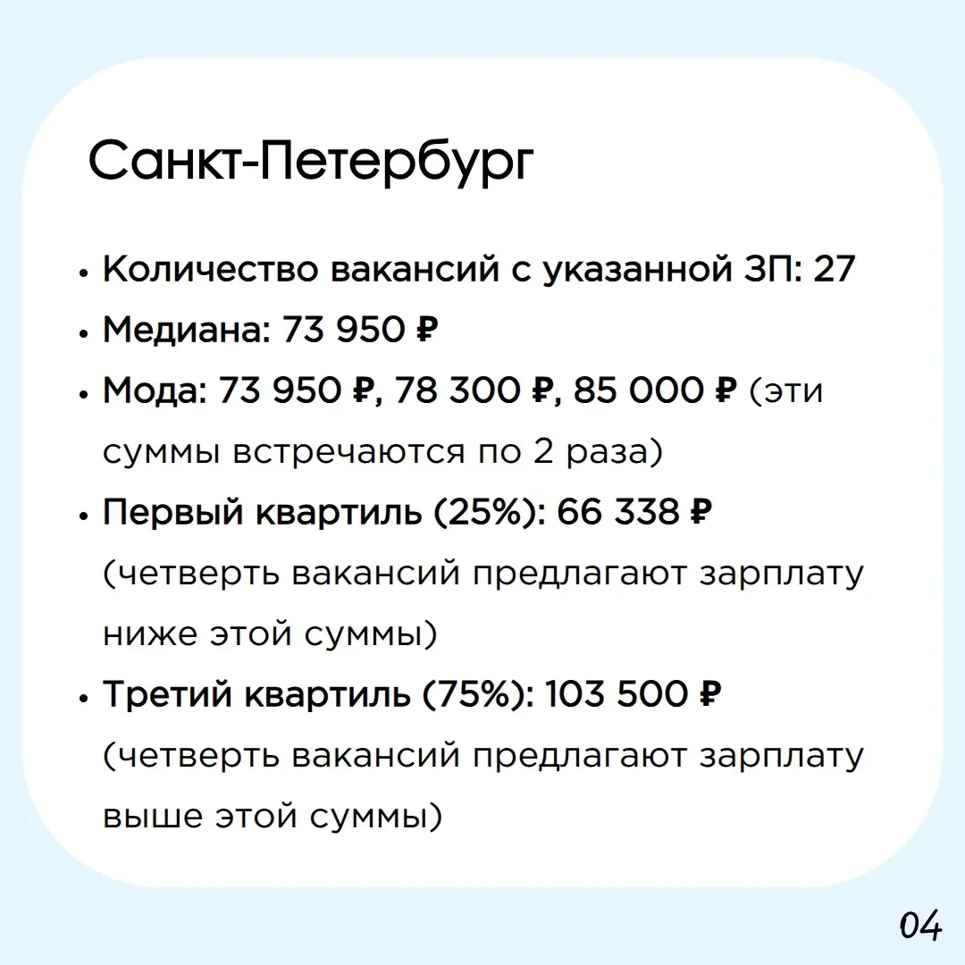 ⚙️ Обзор зарплат: инженер-технолог машиностроения ⚙️ | Сетка — социальная сеть от hh.ru
