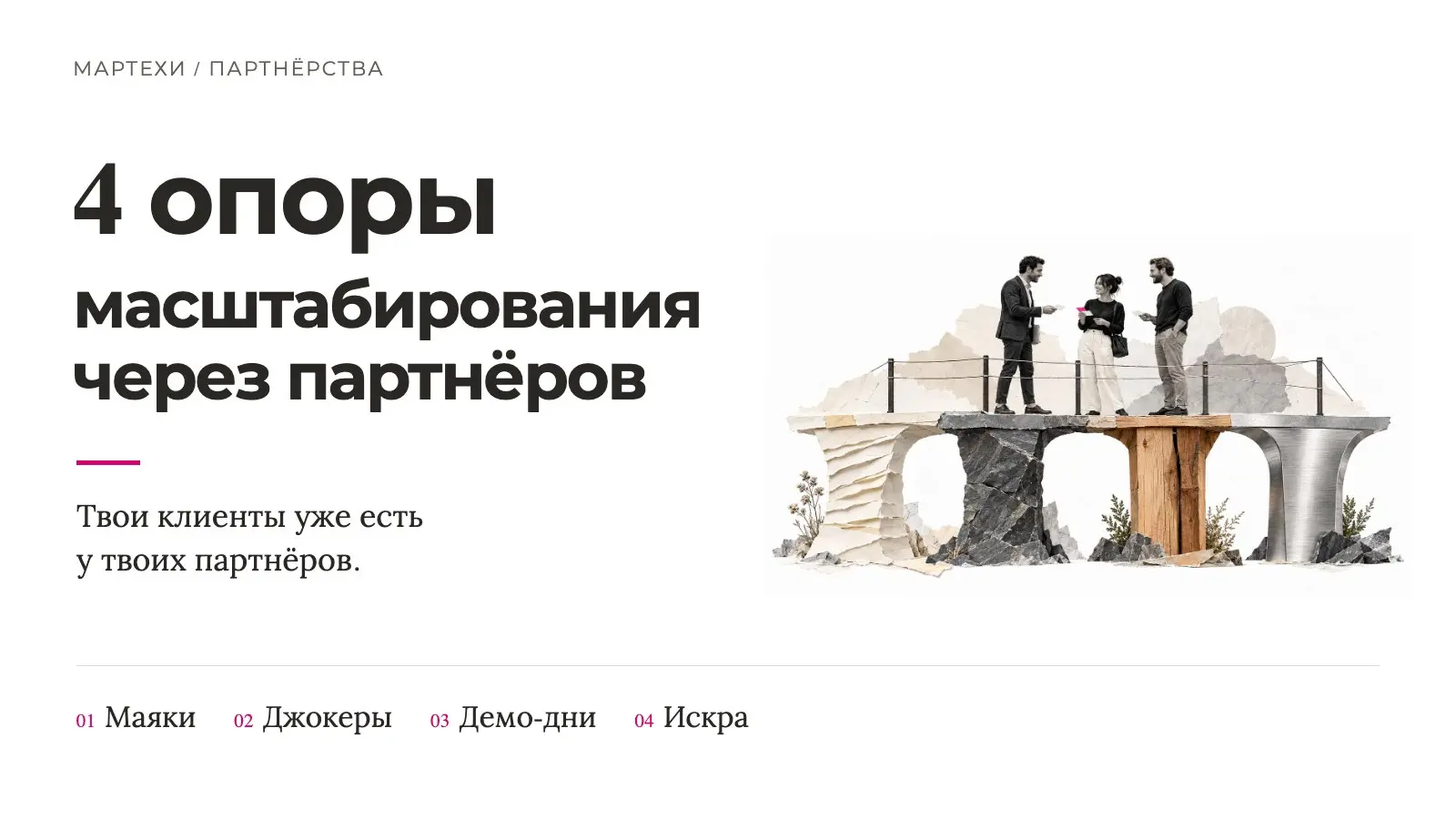 Четыре опоры масштабирования через партнёров
Годовой план продаж можно закрывать через тех, у кого твои клиенты уже есть. В клубе Мартехи на этом стоит всё — вот 4 опоры.
1 | Сетка — социальная сеть от hh.ru