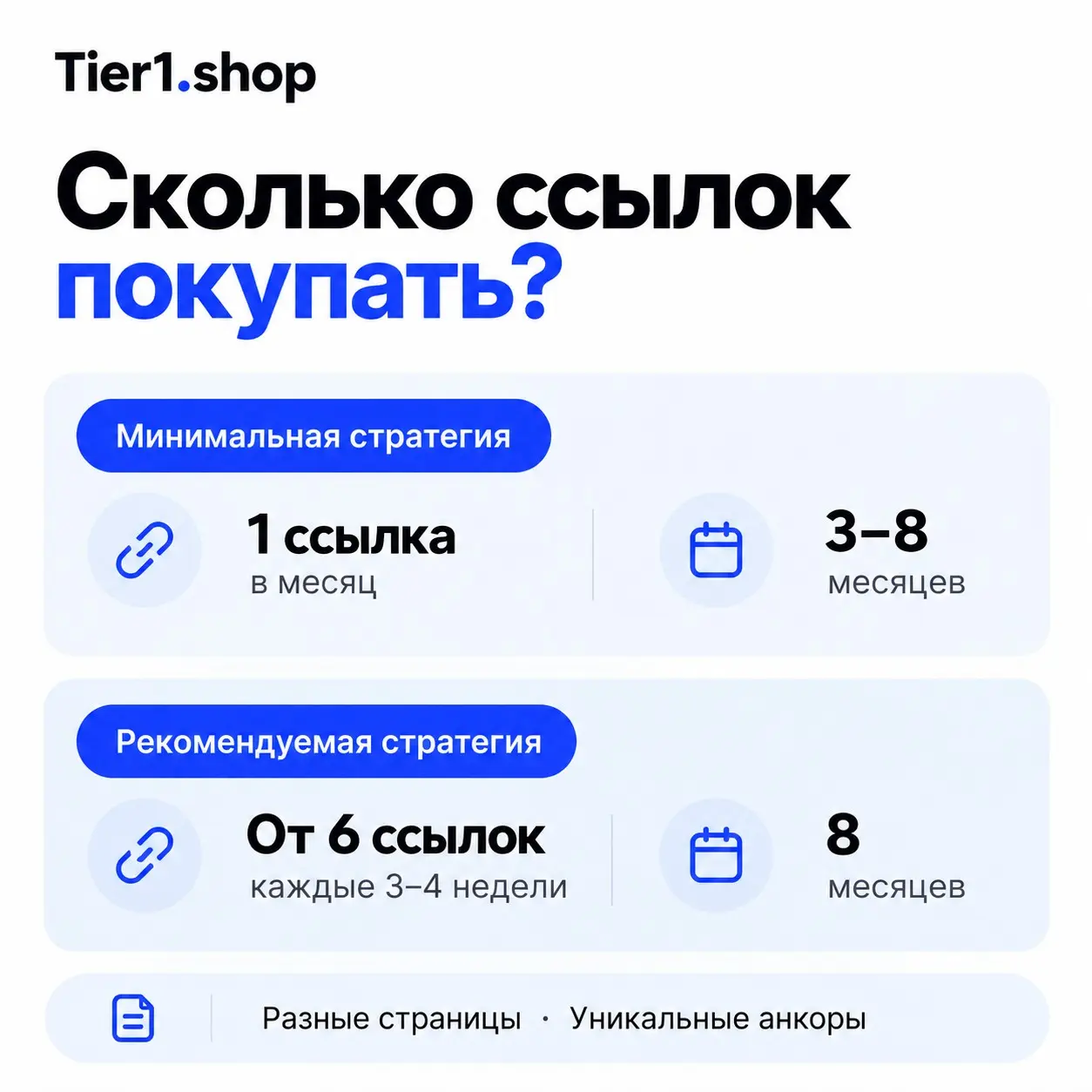 Сколько ссылок покупать: две стратегии для вашего сайта | Сетка — социальная сеть от hh.ru