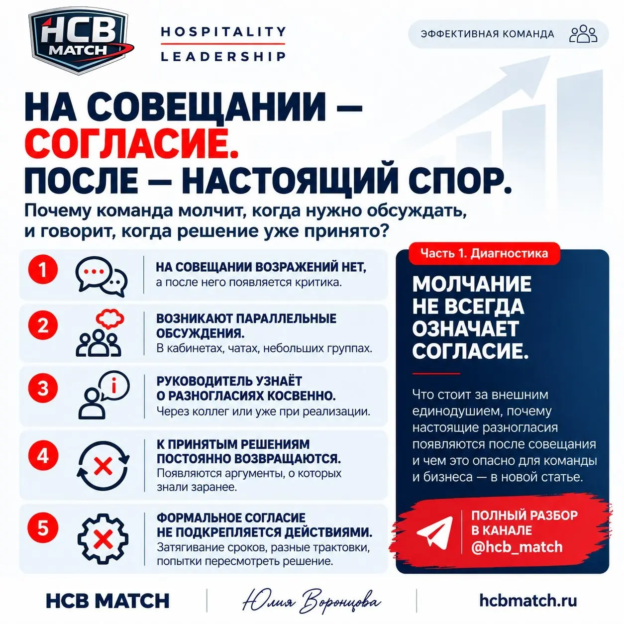Настоящий спор начинается после совещания. Часть 1. Диагностика
Продолжаем цикл «Эффективная команда» | Сетка — социальная сеть от hh.ru