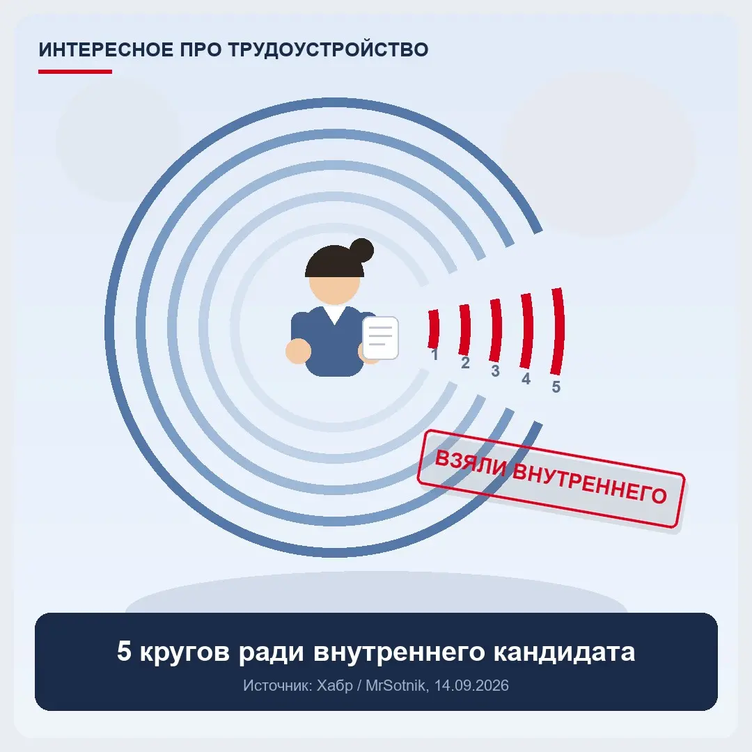 ИНТЕРЕСНОЕ ПРО ТРУДОУСТРОЙСТВО | Сетка — социальная сеть от hh.ru
