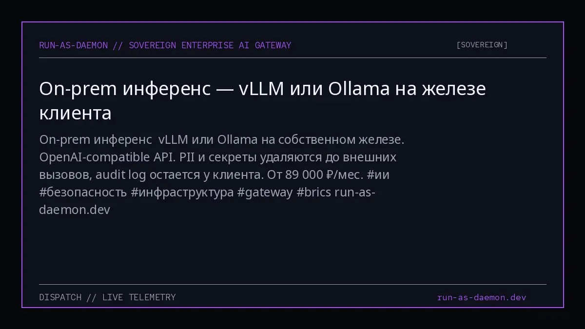 On-prem инференс
vLLM или Ollama на собственном железе. OpenAI-compatible API. PII и секреты удаляются до внешних вызовов, audit log остается у клиента.
От 89 000 ₽/мес | Сетка — социальная сеть от hh.ru