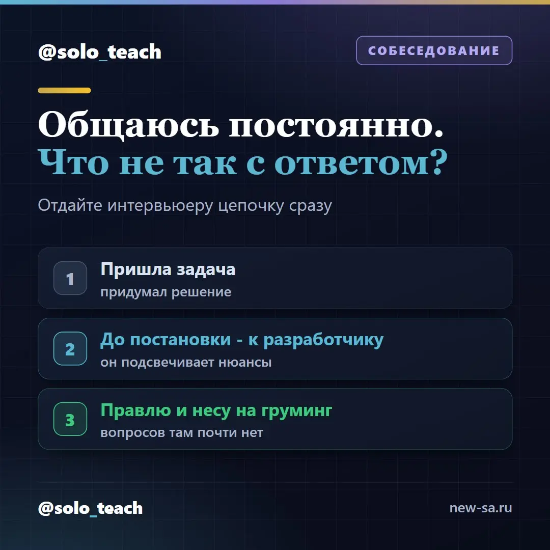 Спрашиваю кандидата: как часто общаешься с разработчиками? | Сетка — социальная сеть от hh.ru