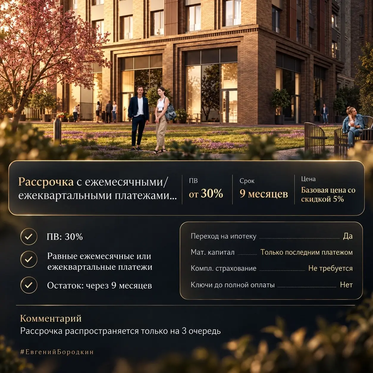 Готовый квартал бизнес-класса в Нагорном районе Москвы | Сетка — социальная сеть от hh.ru
