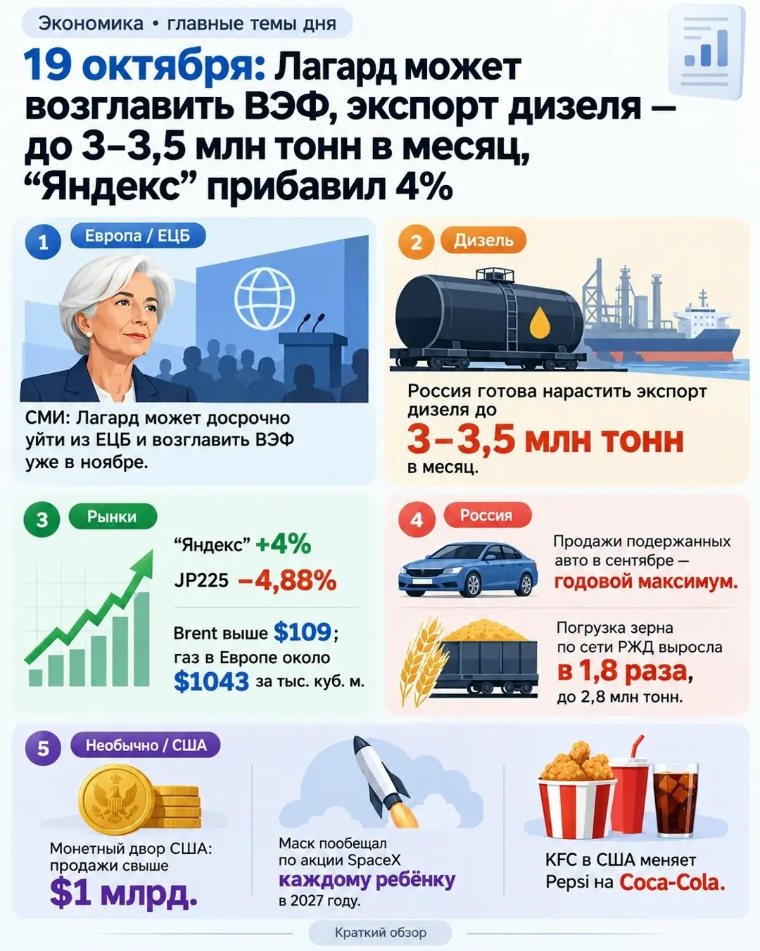 Миллиарды и Хиты - ИИ. МИР подпишись! | Сетка — социальная сеть от hh.ru