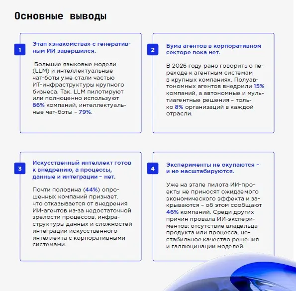 ИИ всех обязательно заменит, если согласует бюджет | Сетка — социальная сеть от hh.ru