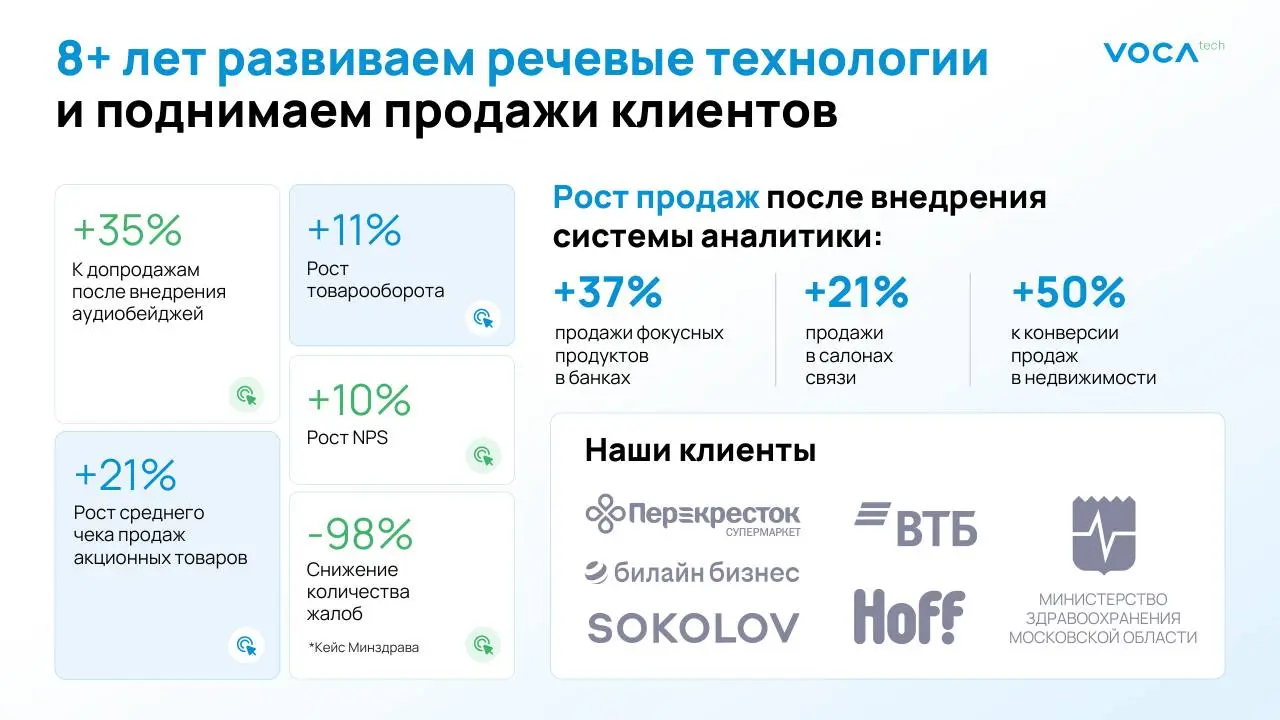 ♥️ Одна презентация — десятки сценариев продаж
VocaTech разрабатывает аудиобейджи для анализа общения сотрудников
Компании нужен был инструмент, который помогает менеджерам адаптировать подачу продукт... | Сетка — социальная сеть от hh.ru