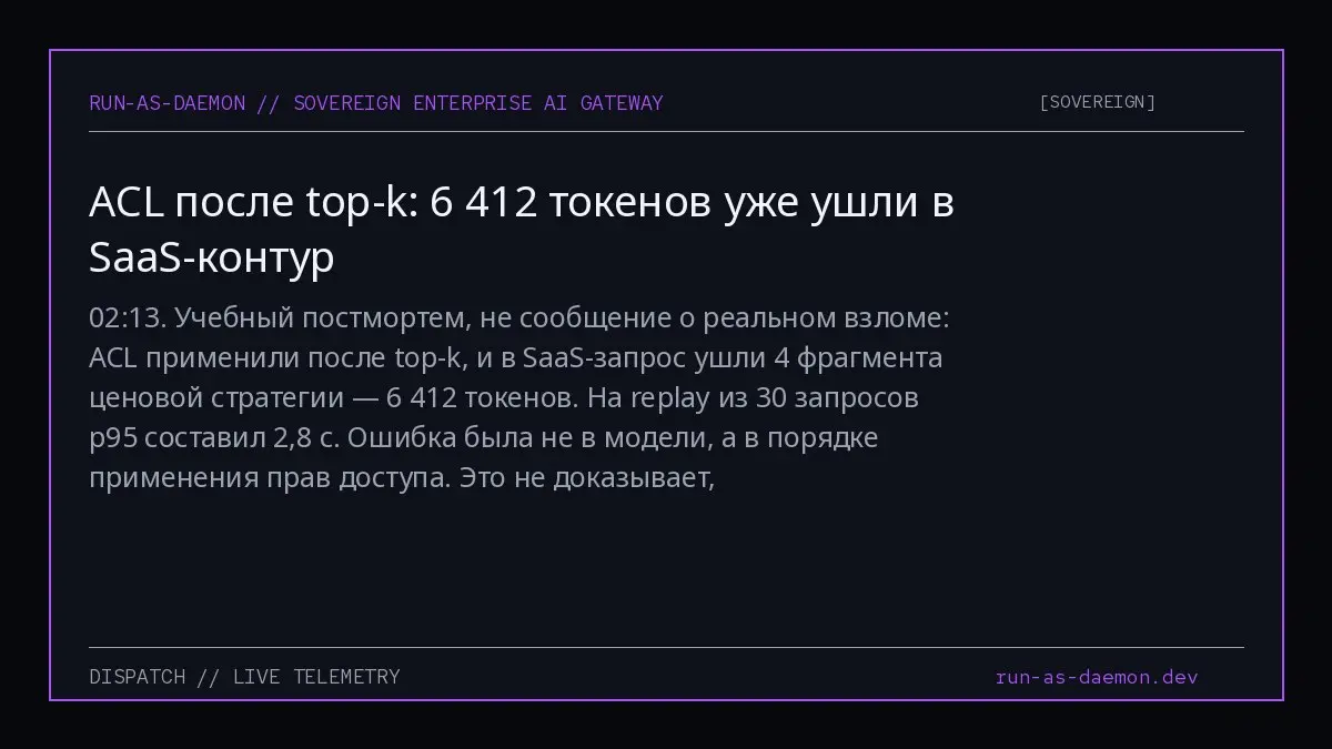 02:13. Учебный постмортем, не сообщение о реальном взломе: ACL применили после top-k, и в SaaS-запрос ушли 4 фрагмента ценовой стратегии — 6 412 токенов. На replay из 30 запросов p95 составил 2,8 с | Сетка — социальная сеть от hh.ru
