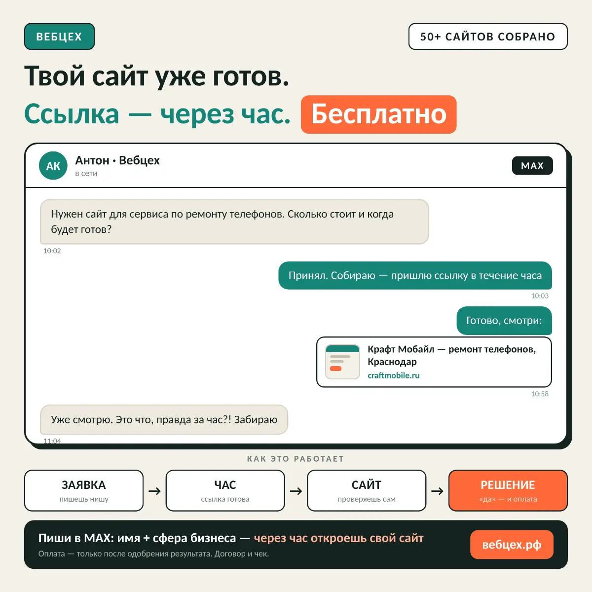 10:02: нужен сайт для ремонта телефонов.  10:58:  скидываю | Сетка — социальная сеть от hh.ru