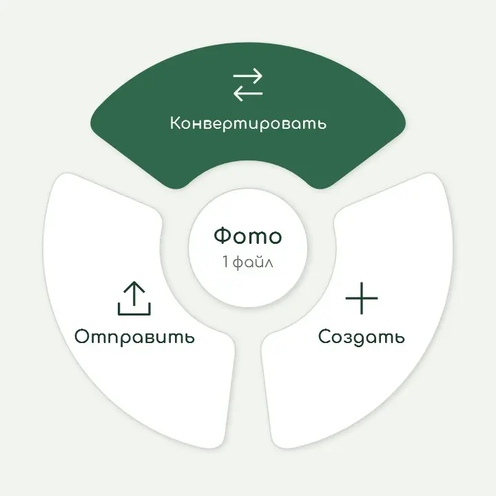 Как же я не люблю иметь кучу приложений... | Сетка — социальная сеть от hh.ru